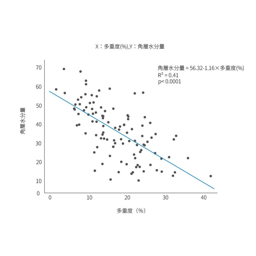 ピックアップサムネイル