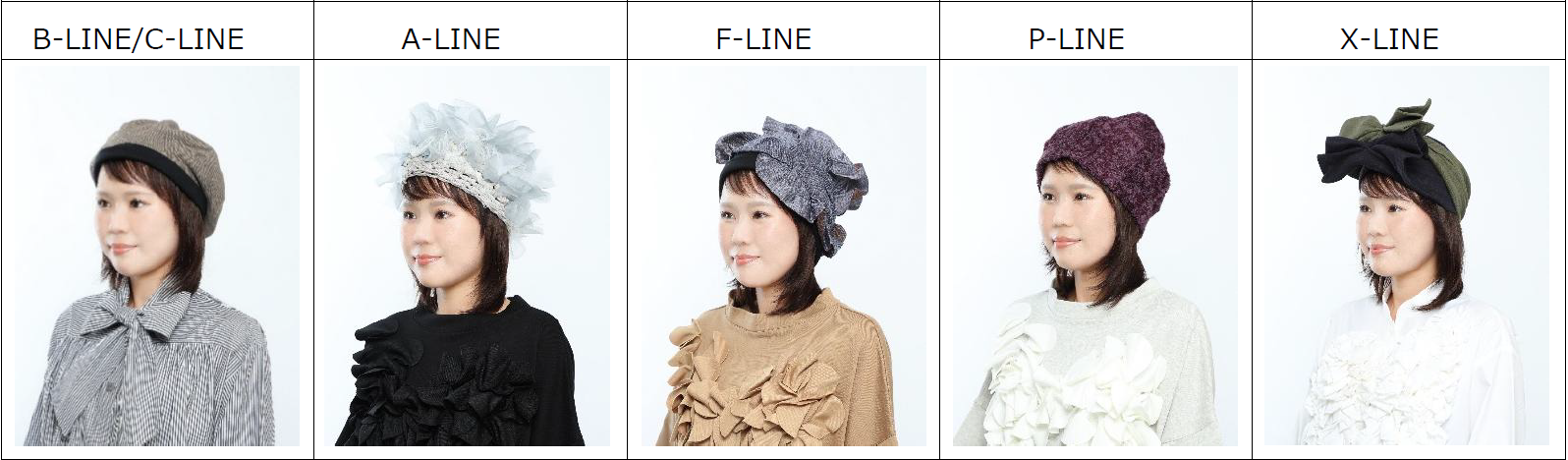 ヘアケアブランド「フィーノ」が取り組む医療用ウィッグプログラム 【HAIR TOUCH YOU】フルウィッグには活かせない髪を「帽子用部分ウィッグ」に。 「N HEAD WEAR」との初コラボでますます紡がれる想いの輪調...